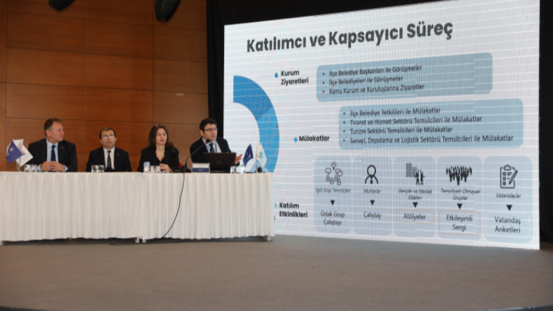 Bu çalıştayda Bursa'nın güçlü ve zayıf yönleri ele alındı!