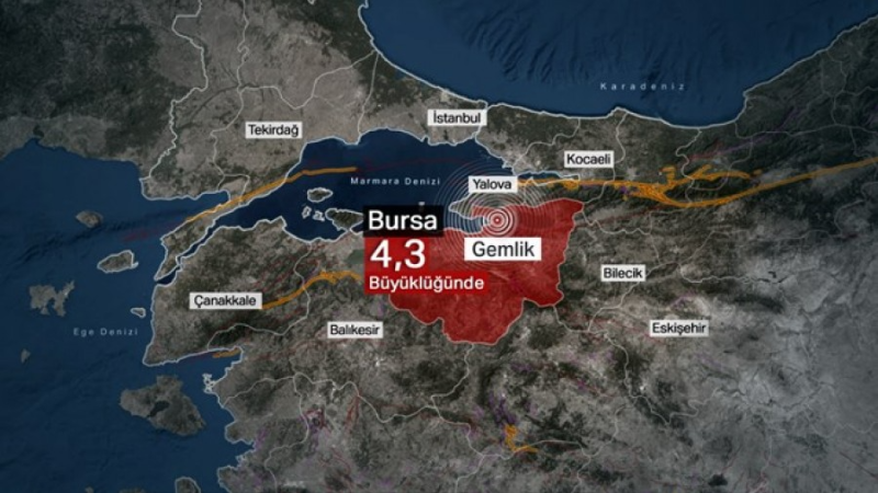 Naci Görür Bursa'yı korkuttu; Tehlikeli yer, ciddi zarar verebilir