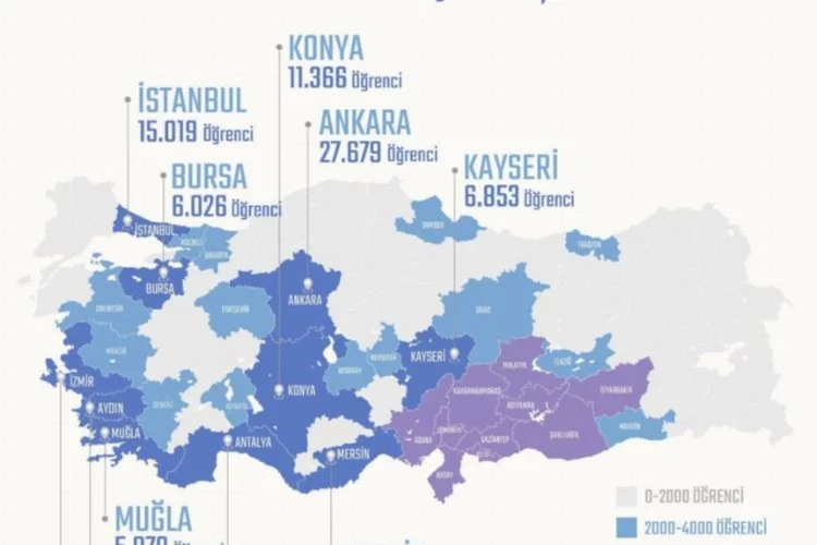 6 bin 26 öğrenci Bursa'ya nakil edildi