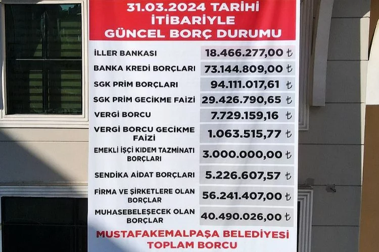 Mustafakemalpaşa Belediyesi, borcunu açıkladı
