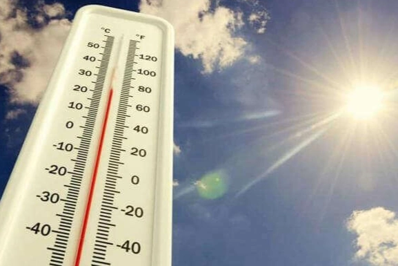 Bugün Hava Nasıl?